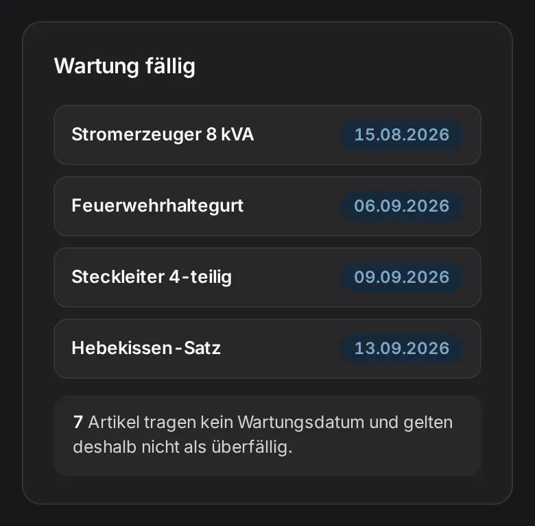 Materialwart-Bericht „Wartung fällig“: Stromerzeuger, Feuerwehrhaltegurt, Steckleiter und Hebekissen mit Fälligkeitsdatum