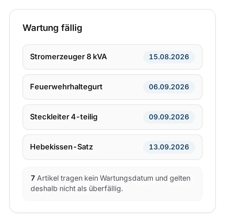 Materialwart-Bericht „Wartung fällig“: Stromerzeuger, Feuerwehrhaltegurt, Steckleiter und Hebekissen mit Fälligkeitsdatum