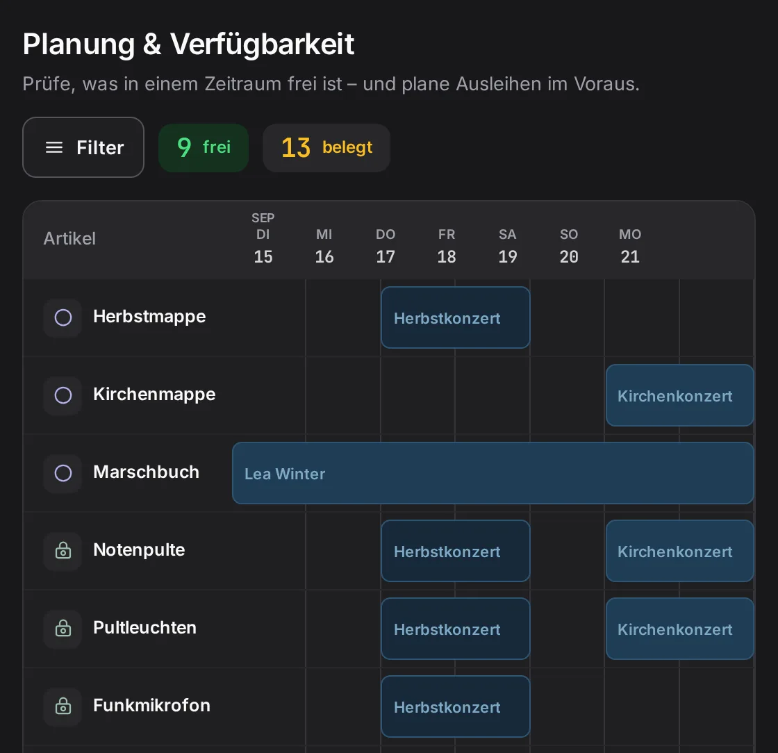 Materialwart-Planung: Notenmappen, Pulte, Leuchten und Mikrofon für Herbst- und Kirchenkonzert reserviert